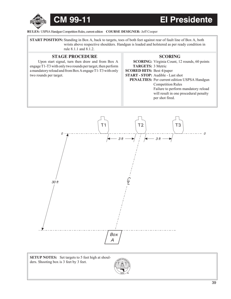 El Presidente Stage Diagram of USPSA El Presidente stage drill