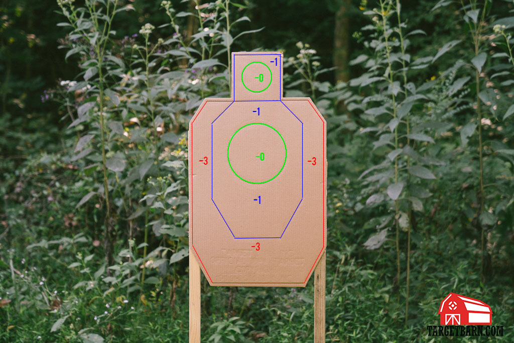 the scoring zones labeled on an idpa target