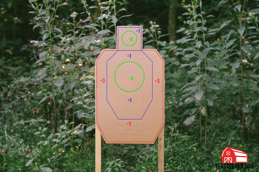 the scoring zones labeled on an idpa target