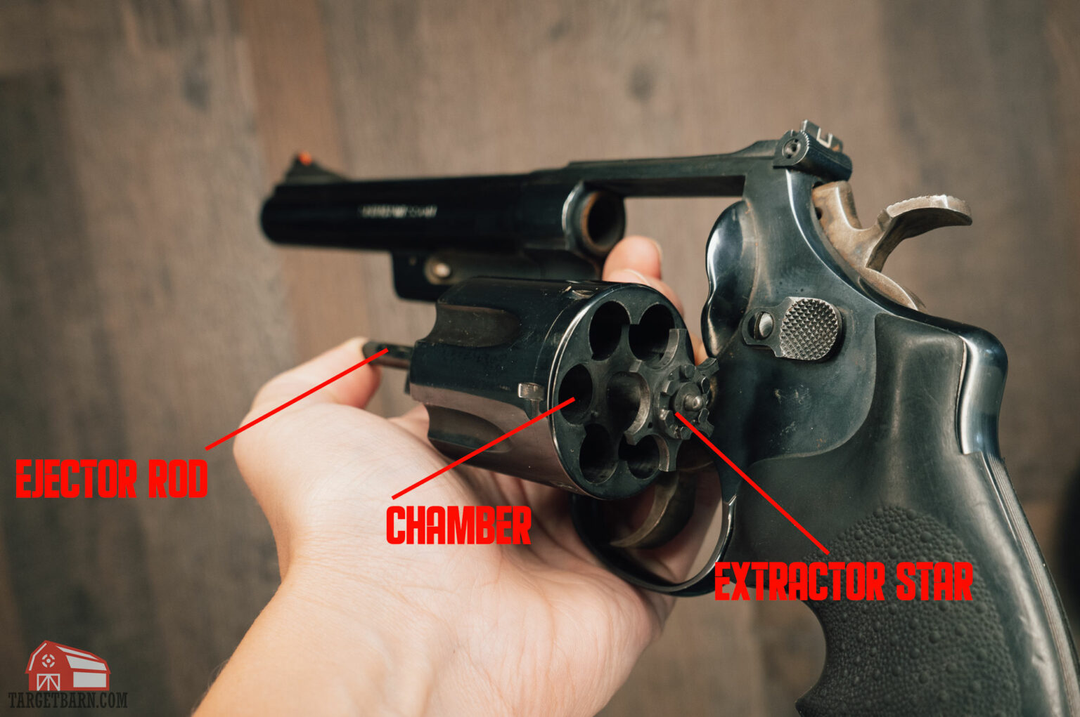 Parts of a Revolver Explained The Broad Side