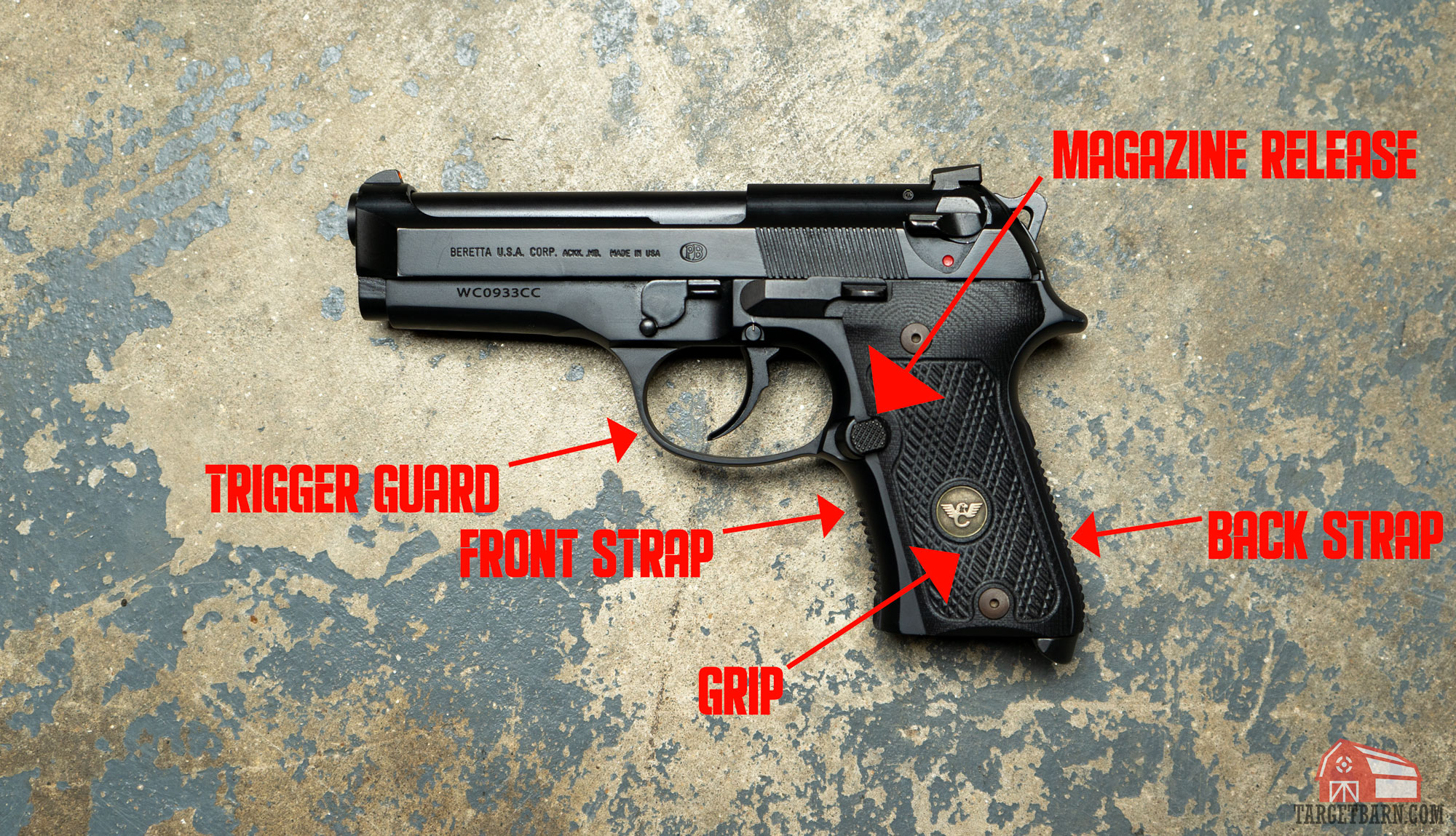 a diagram showing the parts of the pistol frame including trigger guard, front strap, back strap grip, and magazine release