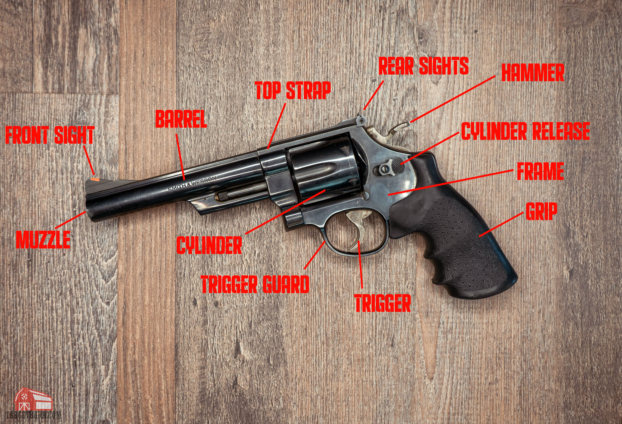 a diagram of the parts of a revolver labeled on a double action revolver